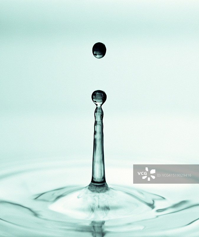 水滴与涟漪图片素材