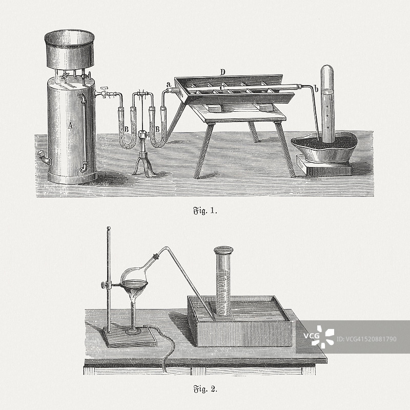 氧气木刻版画，出版于1880年图片素材