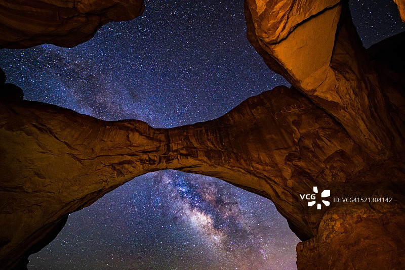 拱门国家公园犹他州双拱门银河图片素材