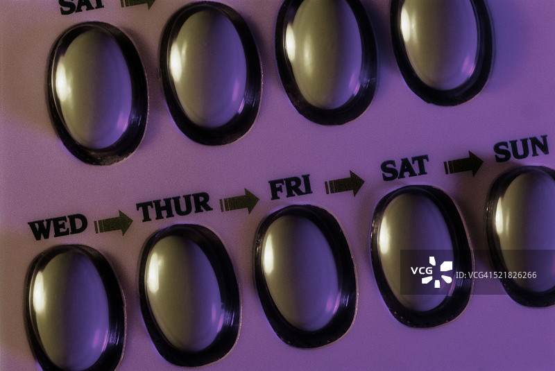 口服避孕药图片素材