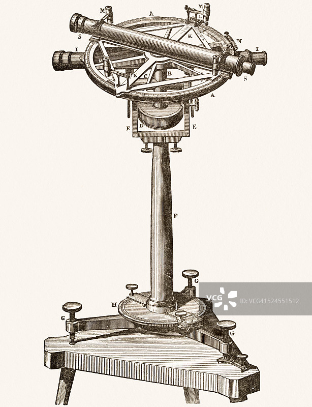 19世纪望远镜插图图片素材