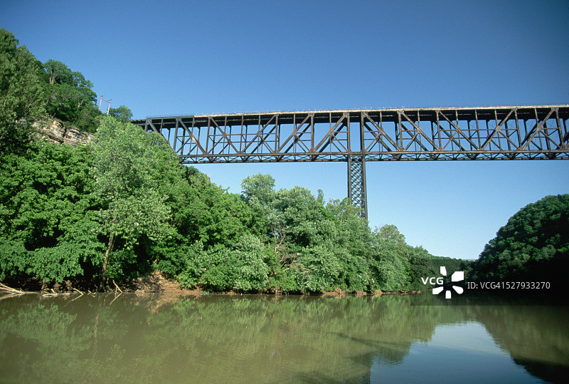 高架桥图片素材