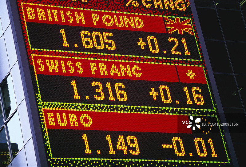大型电子显示屏显示货币汇率图片素材