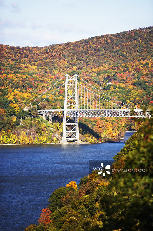 哈德逊河谷的熊山大桥和秋色图片素材