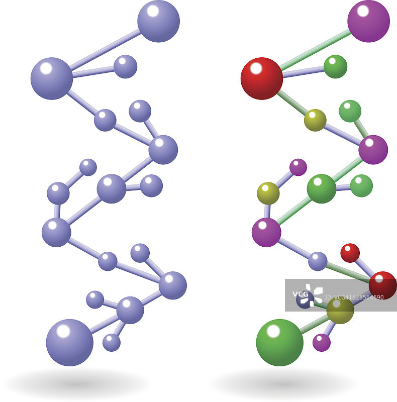 DNA符号图片素材