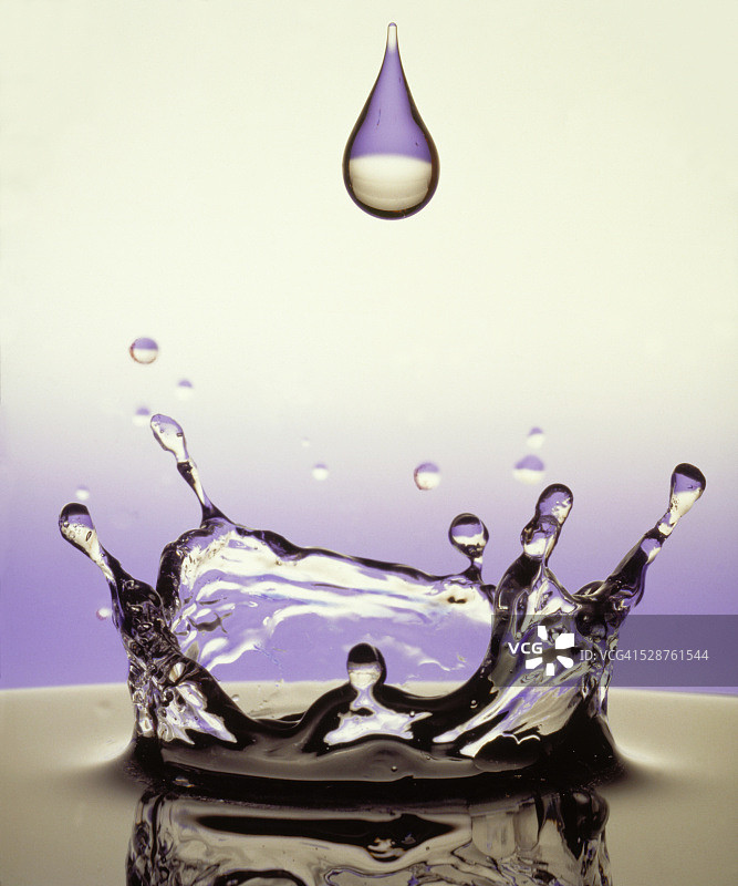 水面上的水滴飞溅图片素材