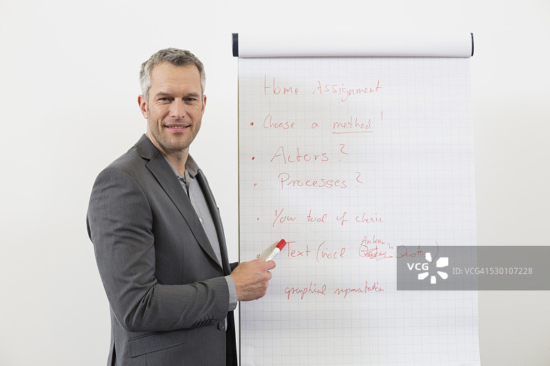 在礼堂演讲台上使用挂图的商人图片素材