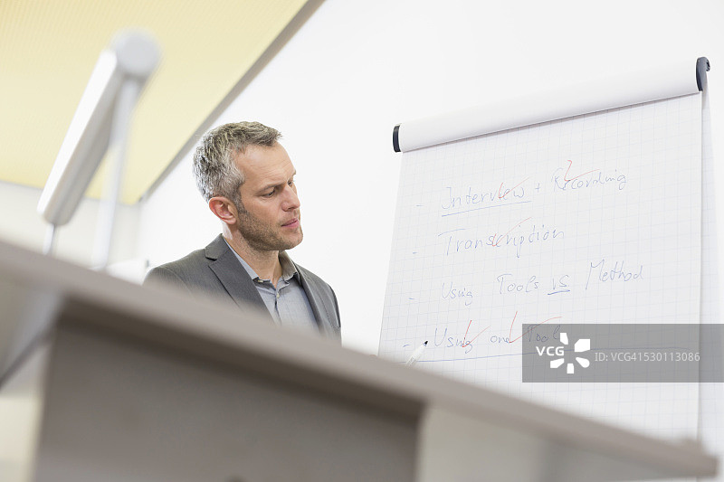 在礼堂演讲台上使用挂图的商人图片素材