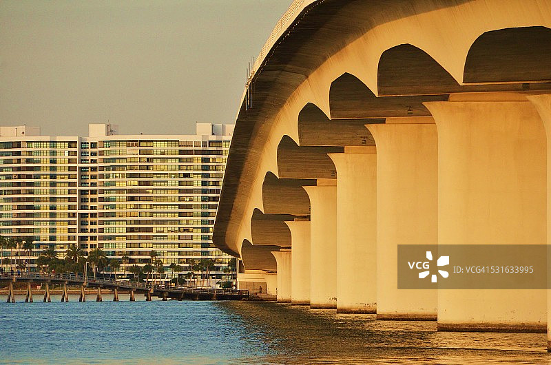 林林大道桥和渔人码头图片素材