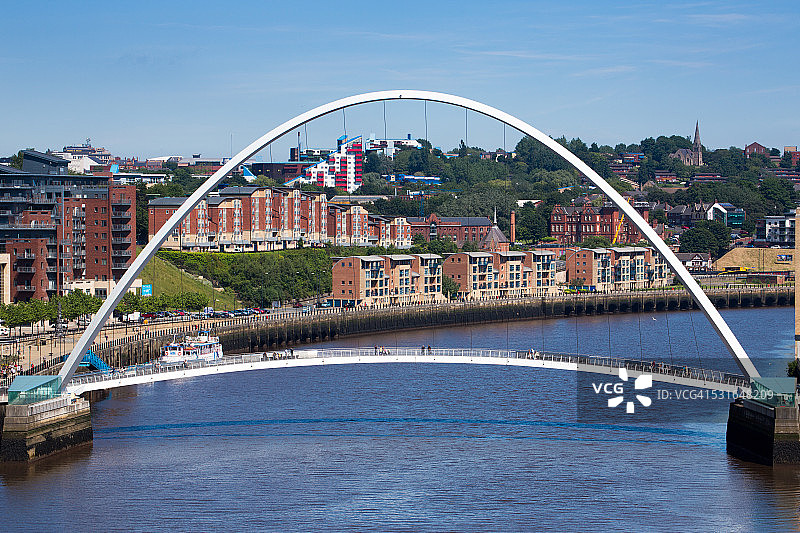 横跨泰恩河的盖茨黑德千禧桥图片素材