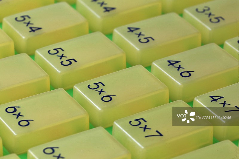 数学乘法键盘图片素材