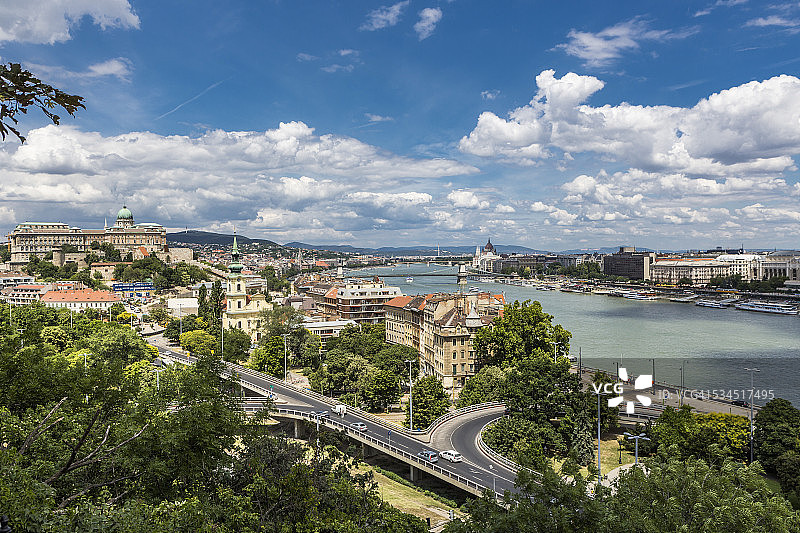 盖勒特山、多瑙河和城镇图片素材