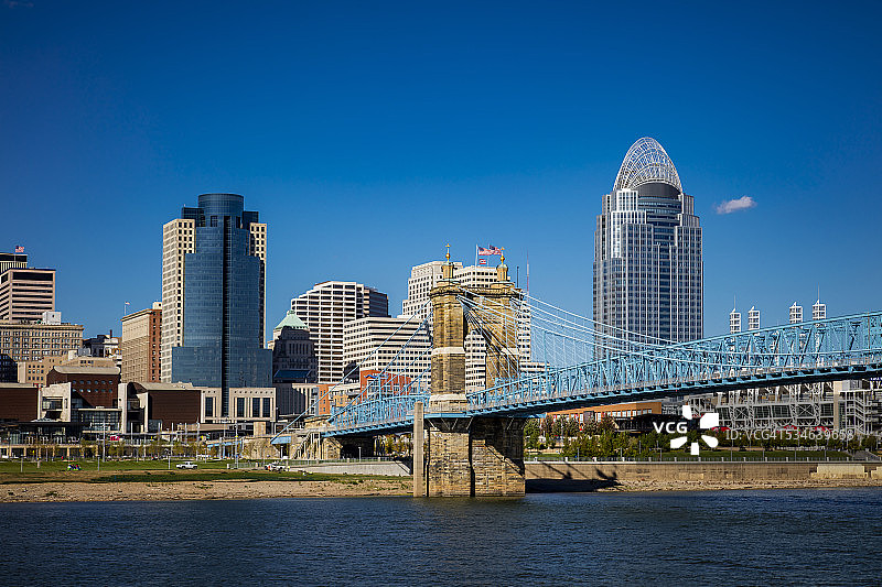 罗布林大桥到辛辛那提图片素材