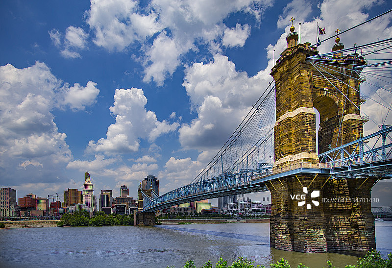 约翰·A·罗布林吊桥和辛辛那提图片素材