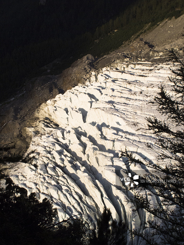 融化的冰川图片素材