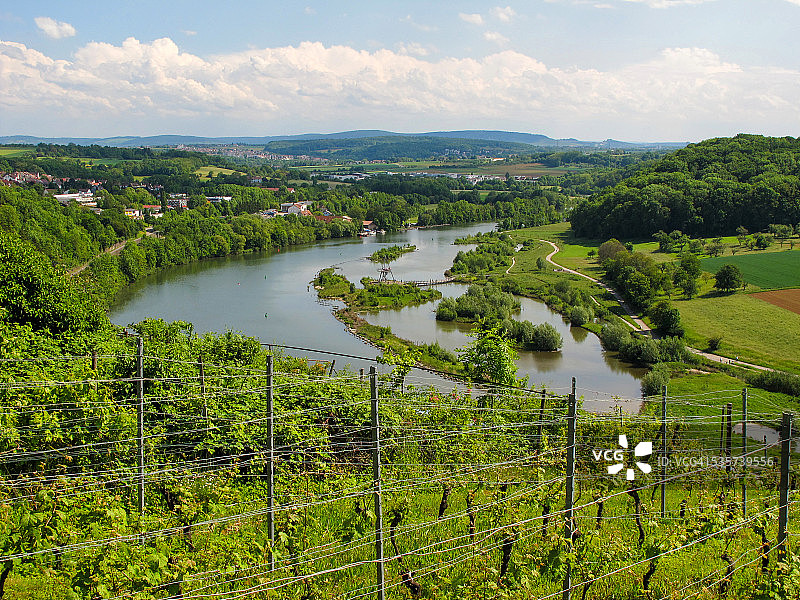 德国巴登-符腾堡州路德维希堡-波彭韦勒的内卡河畔风光图片素材