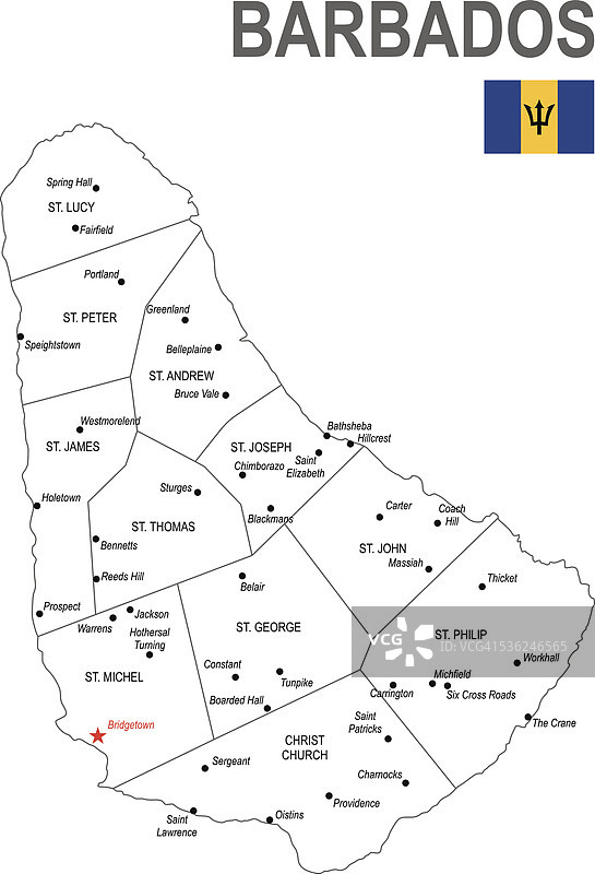 巴巴多斯图片素材