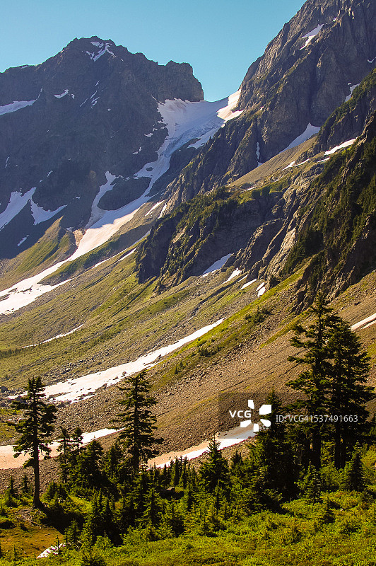 佩尔顿盆地景观图片素材