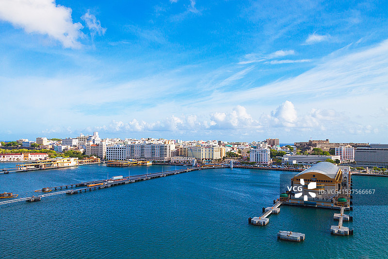 从上往下看图片素材