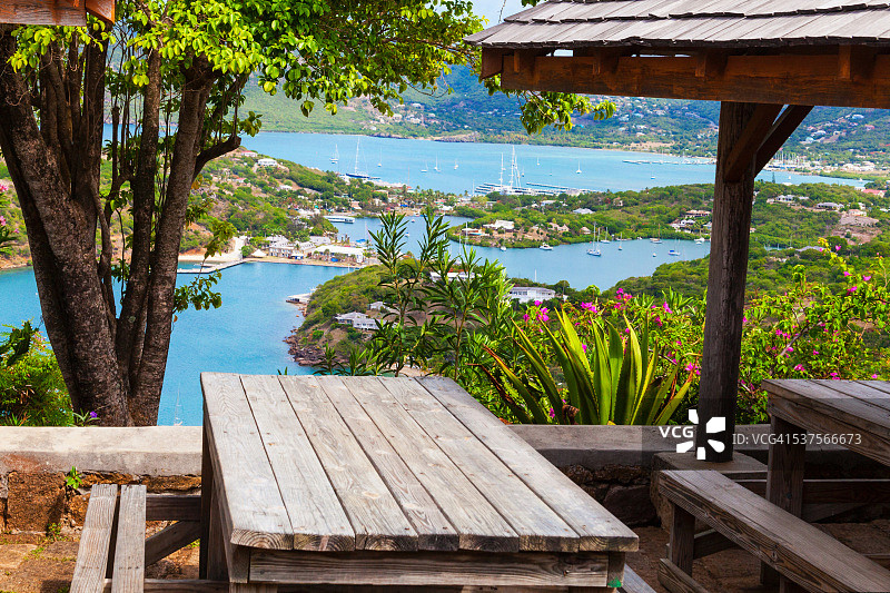 从上往下看图片素材