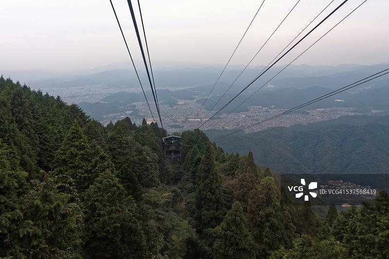 从上往下看图片素材