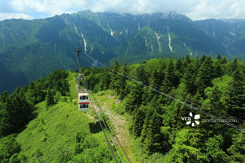 北部阿尔卑斯山与索道图片素材