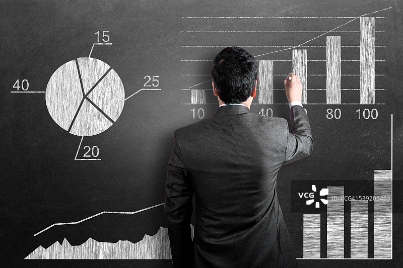 黑板上的商业图表图片素材