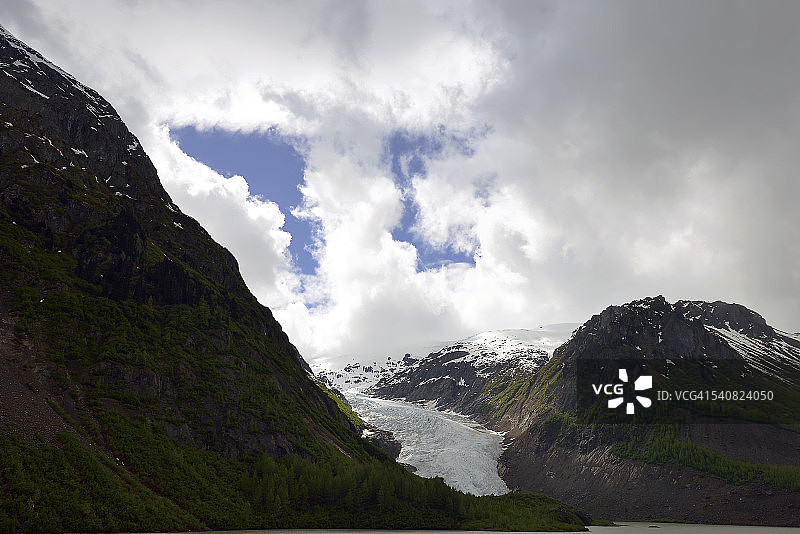 瞬息万变的世界图片素材
