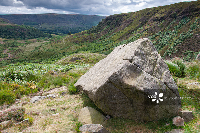 北德比郡克劳登图片素材