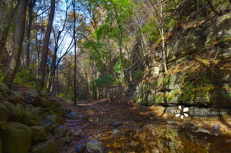 峡谷秋色图片素材