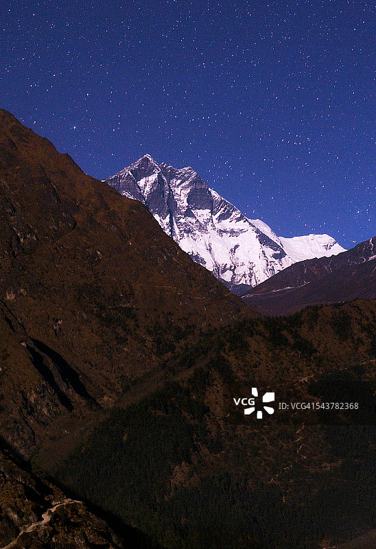 通往世界屋脊的路图片素材