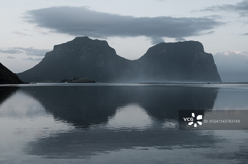 从伊丽莎山眺望利德格伯德山和高尔山图片素材