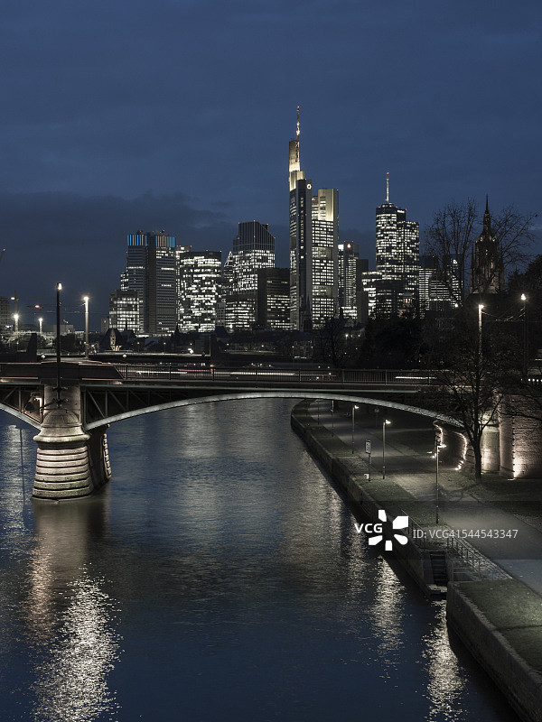 德国法兰克福：美因河与伊格纳茨·布比斯桥，金融区天际线背景图片素材