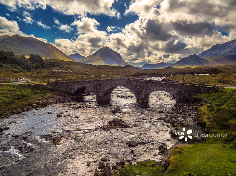 苏格兰斯凯岛斯利加坎风光图片素材