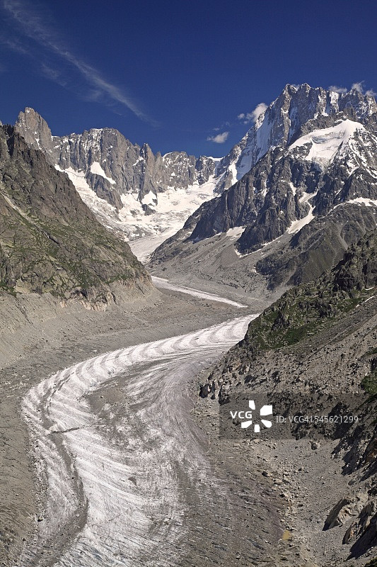 阿尔卑斯山冰川图片素材