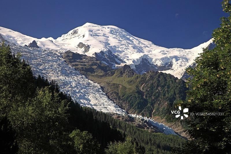 博松冰川，勃朗峰图片素材