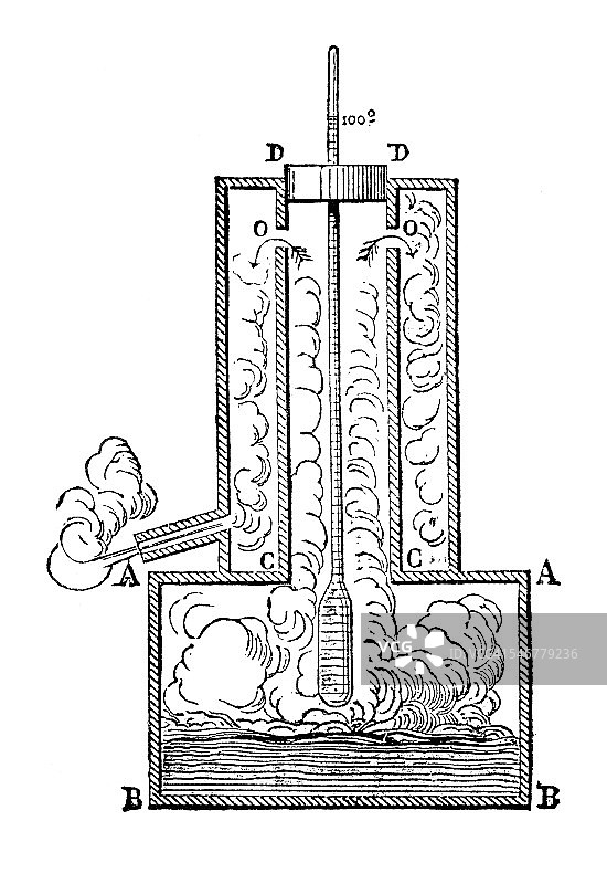 用沸水在蒸汽烤箱中校准温度计图片素材