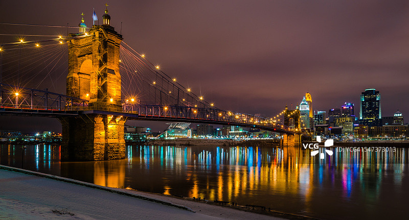 辛辛那提天际线图片素材