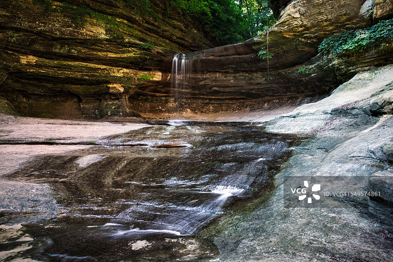 峡谷中的瀑布图片素材