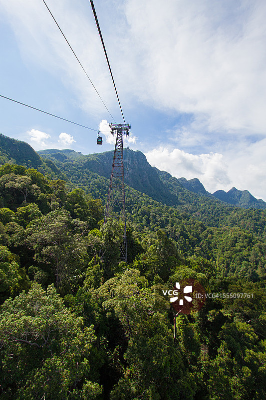 天空视图图片素材
