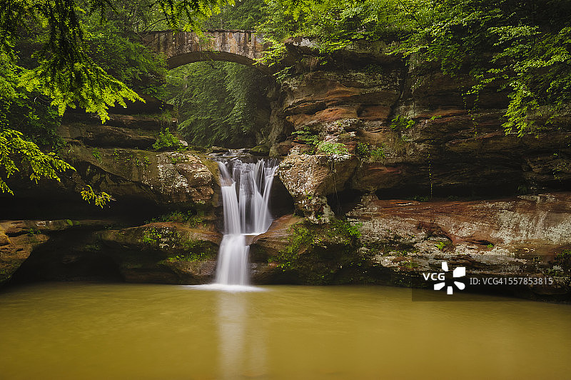 霍金山州立公园的上瀑布图片素材