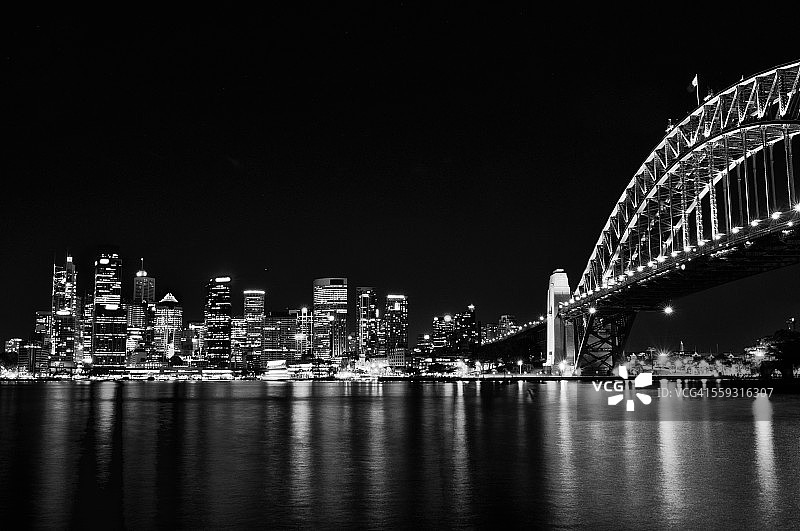 从海港看悉尼海港大桥和市中心图片素材