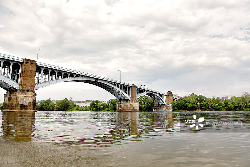 匹兹堡阿勒格尼河上的桥梁，宾夕法尼亚州图片素材
