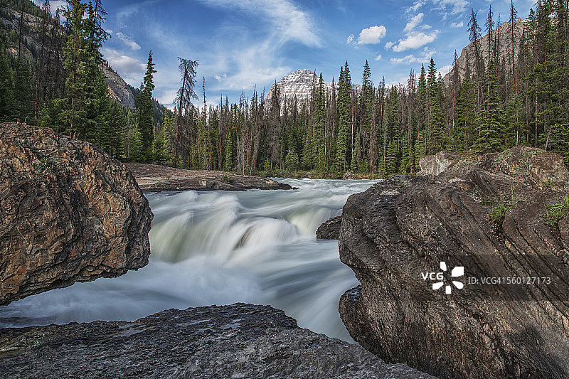 幽鹤国家公园踢马河瀑布与天然桥图片素材