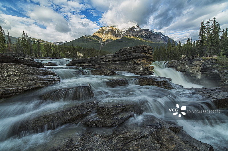 阿萨巴斯卡河穿过贾斯珀国家公园的阿萨巴斯卡瀑布，傍晚的阳光照亮了弗莱亚特山图片素材
