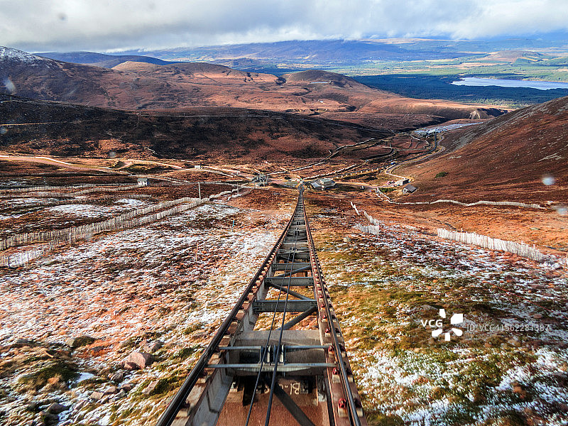 凯恩戈姆山全景图片素材
