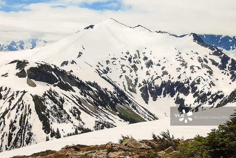 从汉尼根峰看到的露丝山图片素材