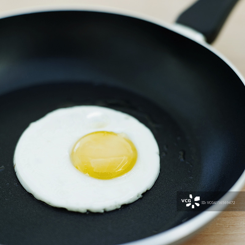 煎锅里的煎蛋特写图片素材