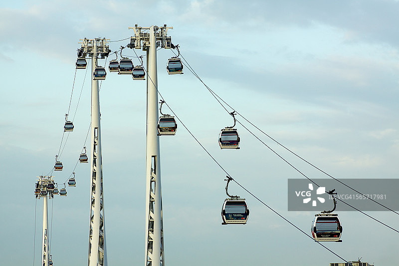 天空中的缆车图片素材