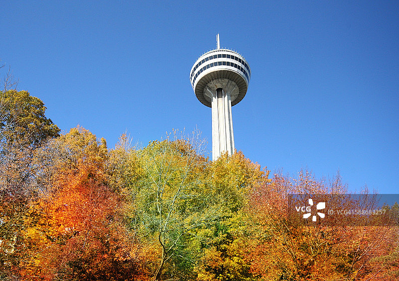 尼亚加拉瀑布（加拿大）： Skylon塔图片素材